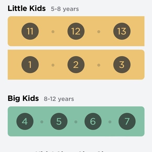 UGG black Koolaburra fuzzy Fuzz’n Slide Cozy Slippers Kid Child Shoes 12 2 - Picture 8 of 8